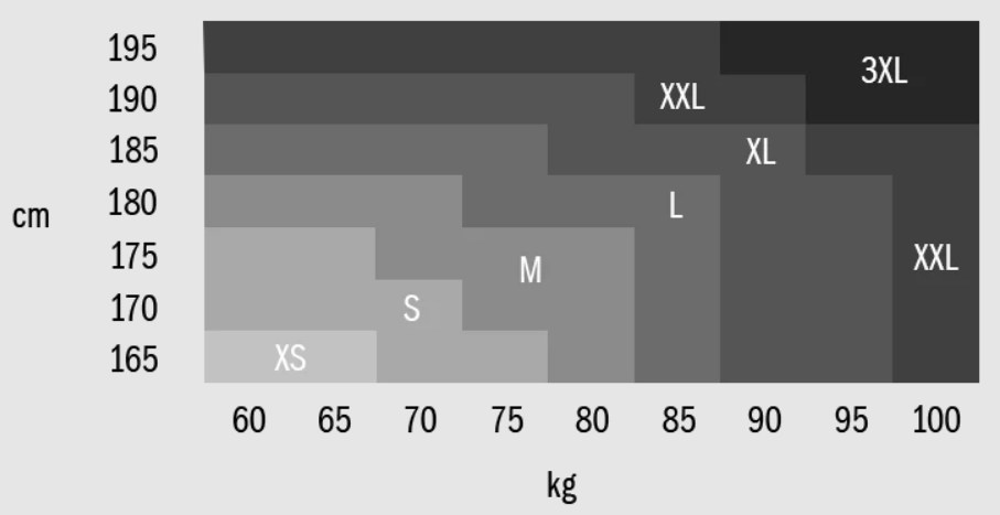 Guide des tailles VÆMCOR - mesures par taille